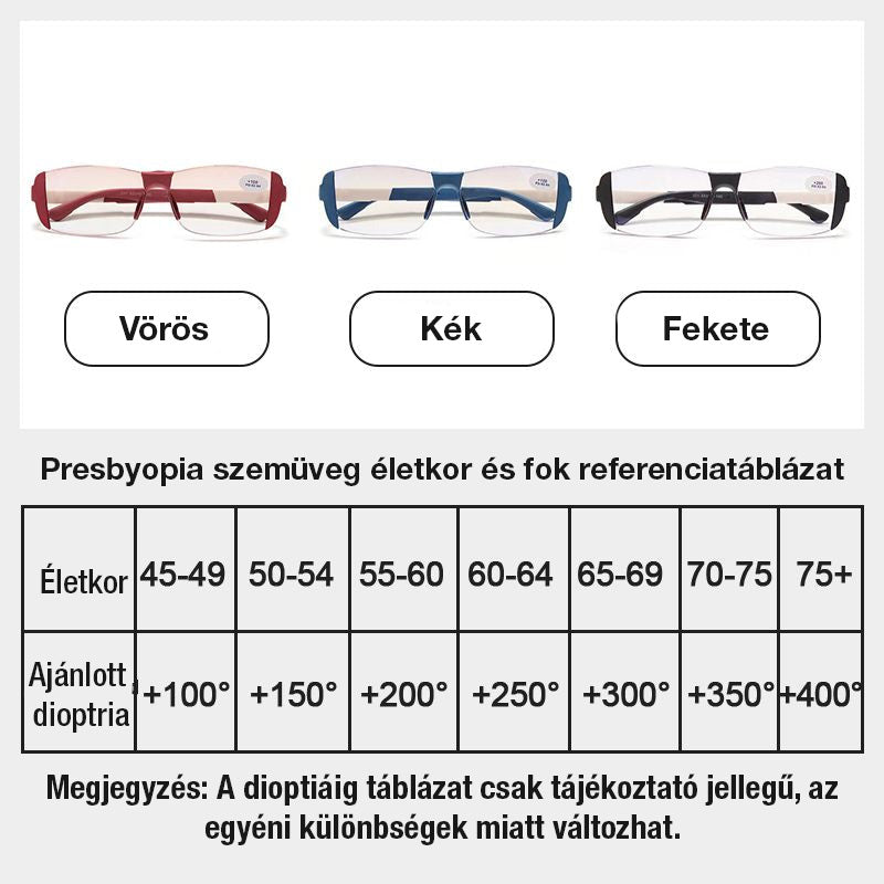 Γυαλιά μπλε φωτός και κατά της κόπωσης, για κοντινή και μακρινή όραση-EL