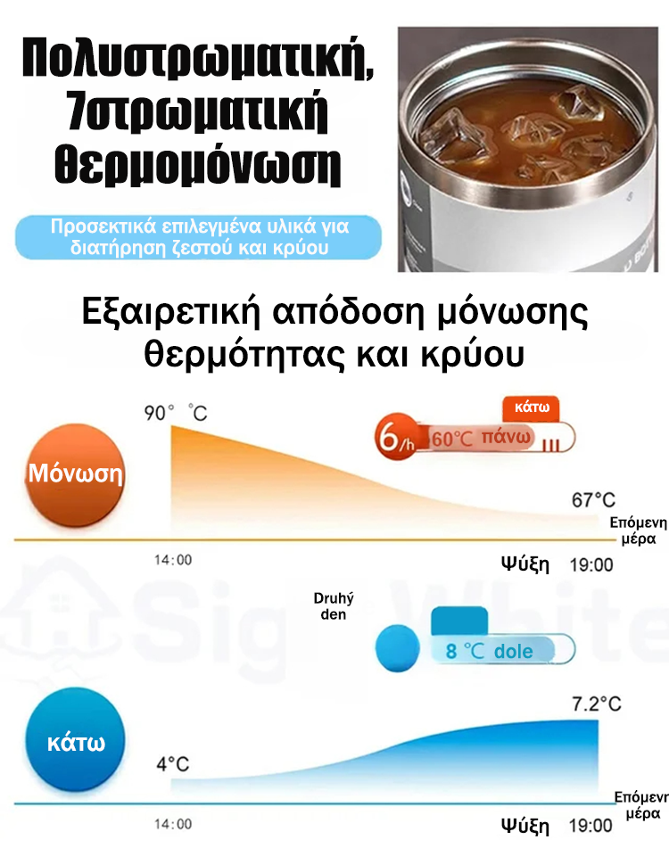 [Large capacity] θερμική και δροσιστική κούπα-GR